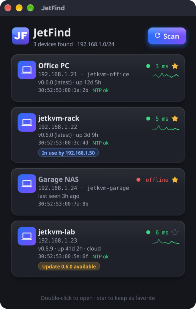 JetFind window listing JetKVM devices with ping, firmware version and favorites