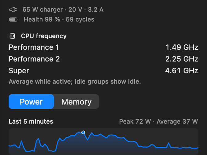 Wattbar CPU frequency for each group of cores, and the power graph of the last minutes
