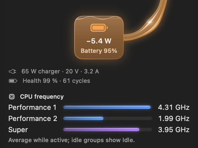 The Wattbar battery card filled with orange liquid while the battery helps the charger, above glass bars for the CPU frequency of each group of cores