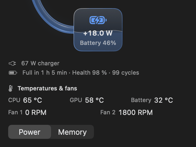 The Wattbar panel with the battery charging at 18 W, above the new Temperatures & fans section: CPU 65 °C, GPU 58 °C, battery 32 °C, fan 1 at 0 RPM and fan 2 at 1800 RPM