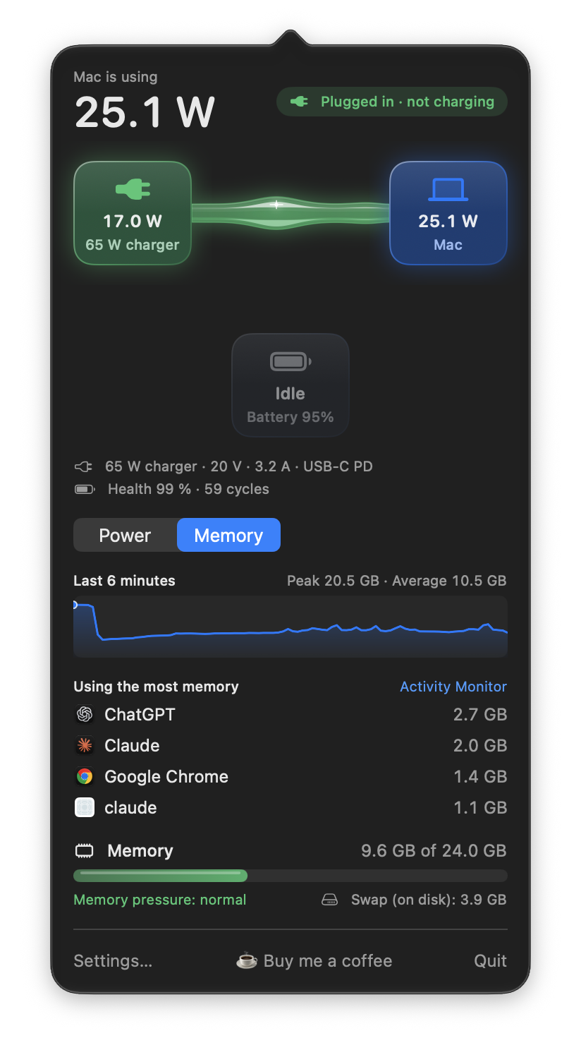 The Wattbar panel switched to Memory: a graph of memory use and the apps using the most memory