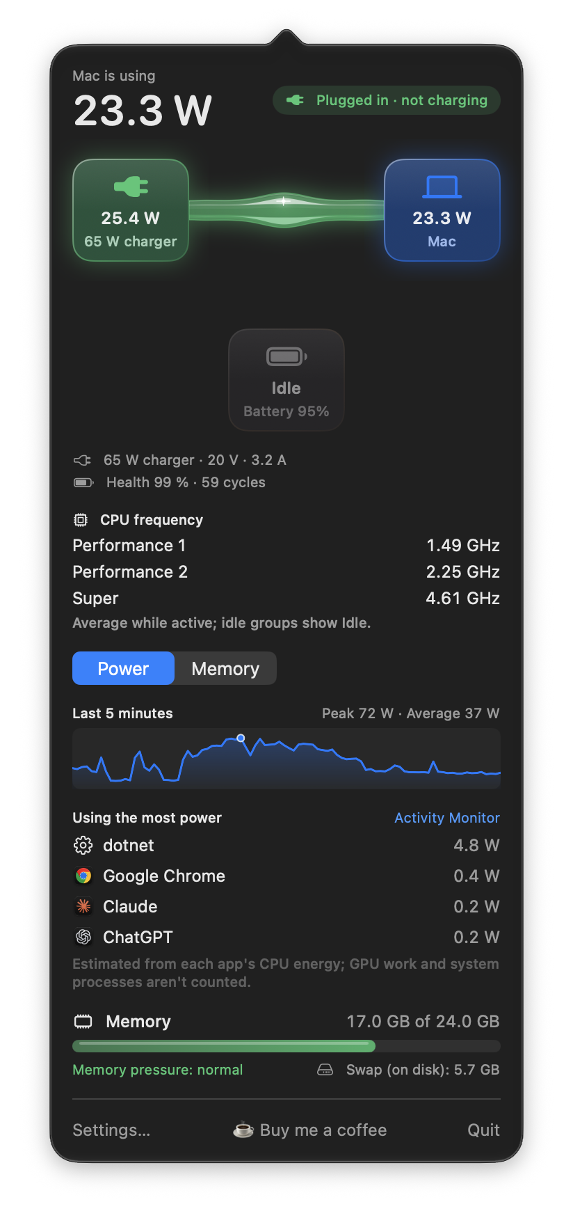 The Wattbar 1.4 panel: the charger powers the Mac, with charger and battery details, CPU frequencies, a graph and the apps using the most power