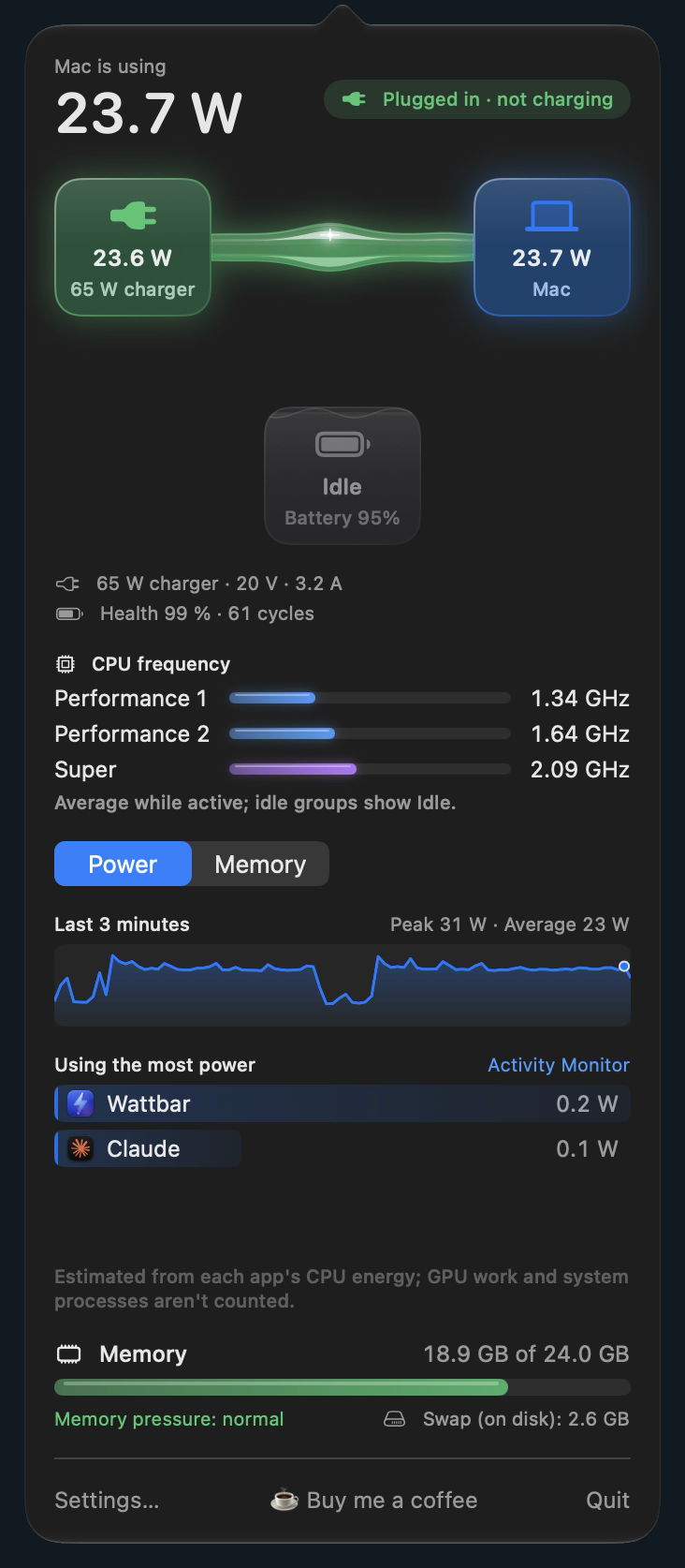 The Wattbar 1.5 panel: the charger powers the Mac through a glowing glass tube, with the battery card, CPU frequency bars, a graph and the apps using the most power